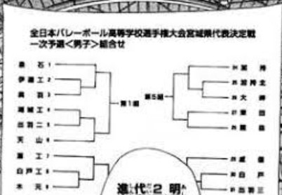 ハイキュー ネタバレ